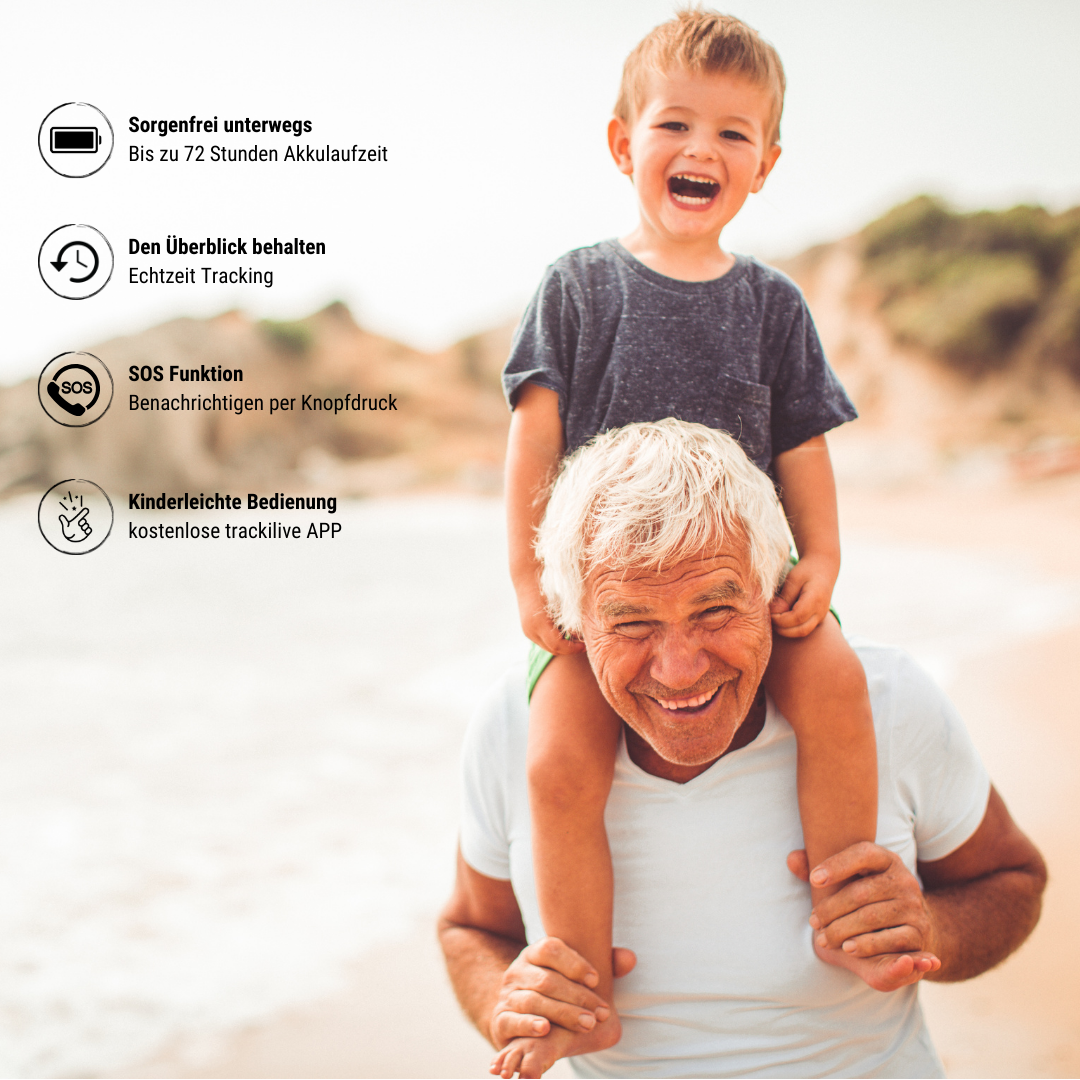 trackilive TL-5 GPS Tracker Personen Features